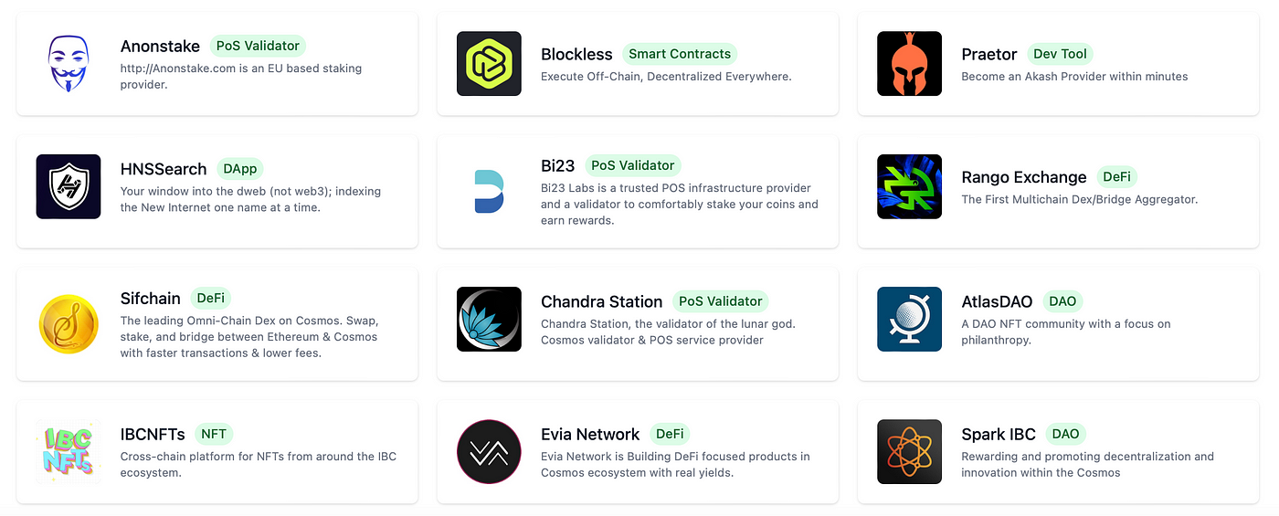 Unpacking AI crypto: Top 6 tokens in 2024 (updated) | by EarnBIT |  Coinmonks | Medium