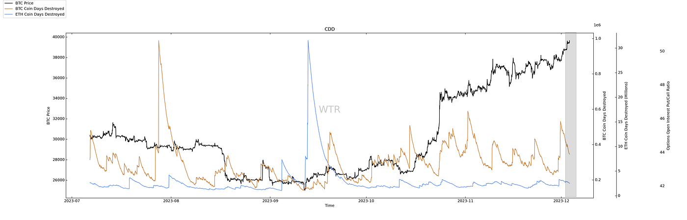 梅英疏淡，冰澌溶泄｜WTR 12.04