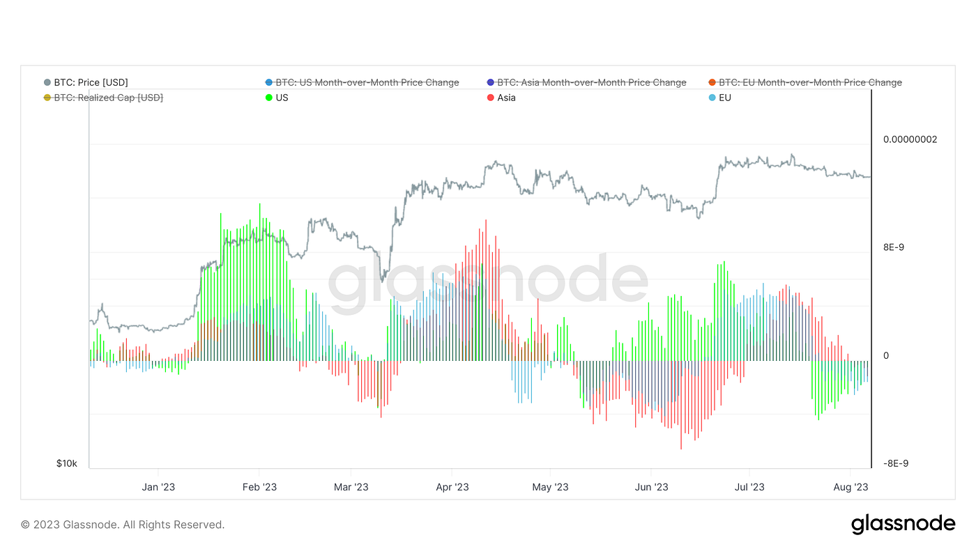 岸风翻浪，舟雪寒灯｜WTR 8.07