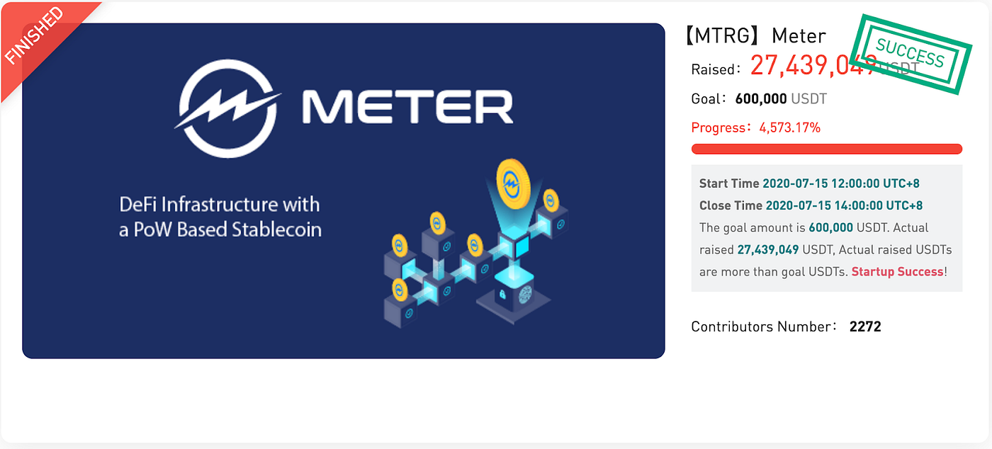 Recap of the MTRG Token Sales — Big Success! | by Mike Chan | Meter.io |  Medium