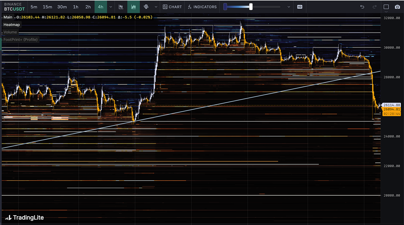 淡月胧明，夜减清辉｜WTR 8.21