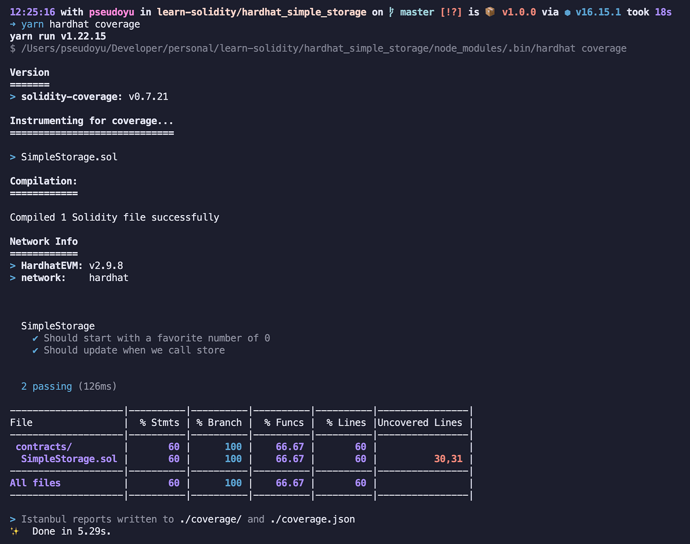 Solidity 智能合约开发— Hardhat 框架使用| by Chainlink_CN | Medium