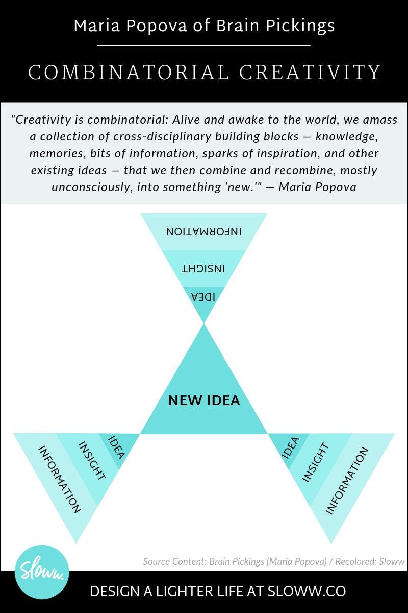 Hedgehog Concept by Jim Collins vs Ikigai (+ Infographics)