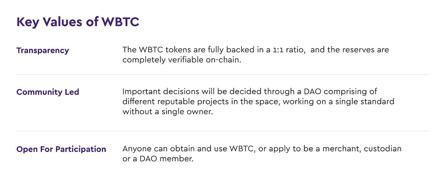 WBTC: 비트코인을 이더리움에 도입합니다.. 카이버는 블록체인 생태계 전역에서 아주 쉽고 편리한 암호화폐 교환과… | by Loi  Luu | Kyber Network | Medium