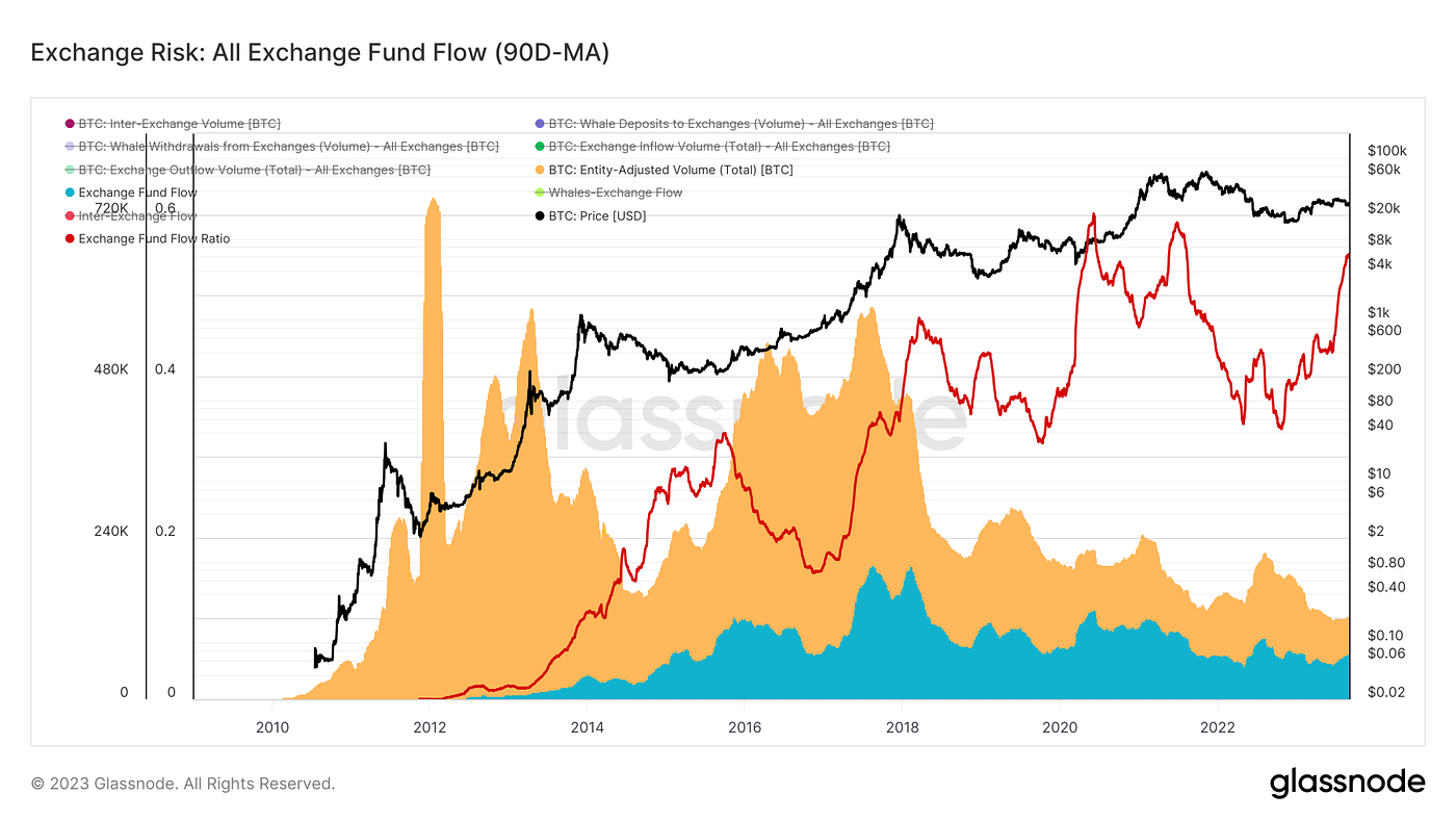 中庭淡月，白露洗空｜WTR 9.04