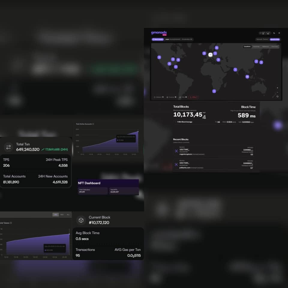 Nadsletter Issue #3: Monad Updates as of March 2025 | by MonadWhisper |  Medium