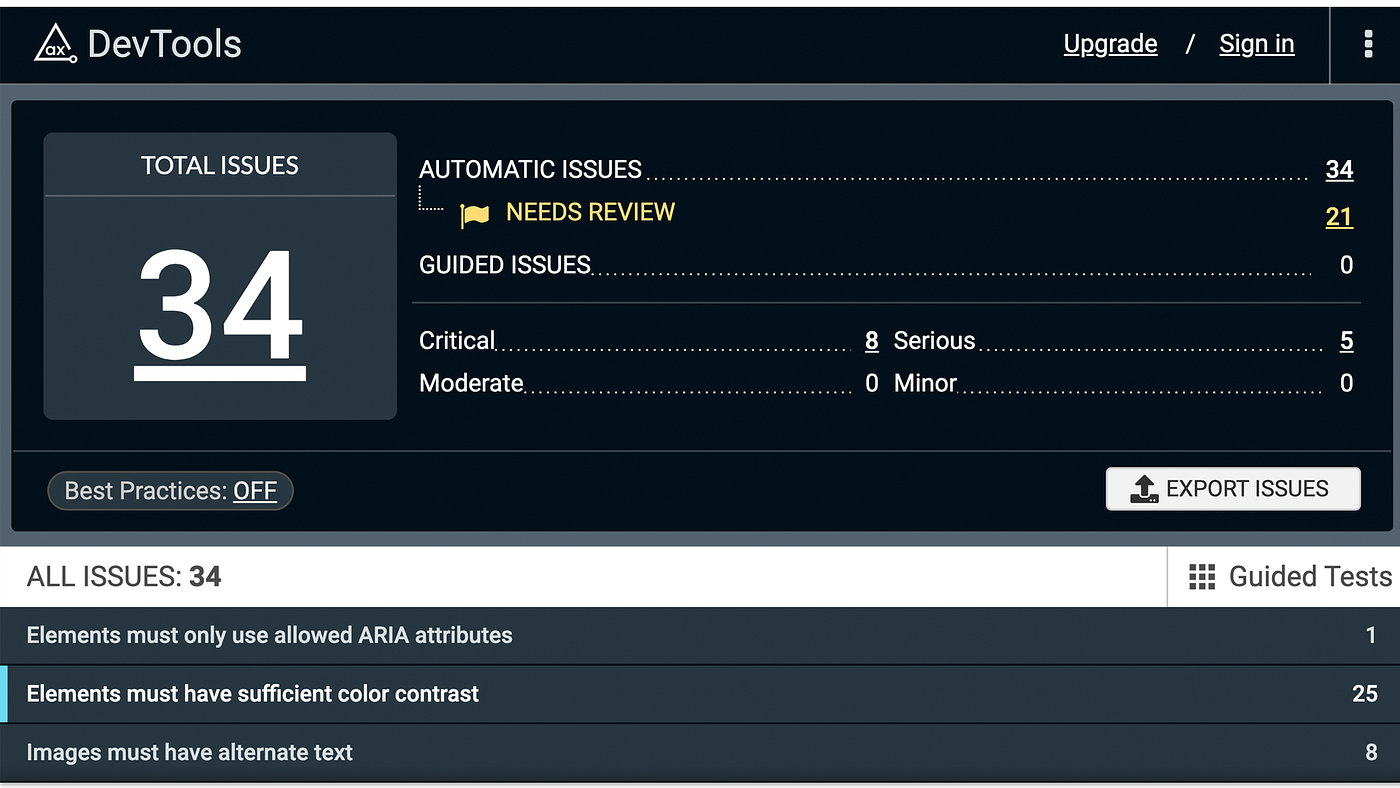 Using ARIA Labels Like a Pro. One of the first issues any