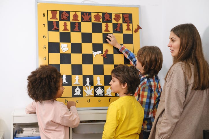 How to analyze a chess game?. To stay on the top in any sport…, by Saswath  Academy