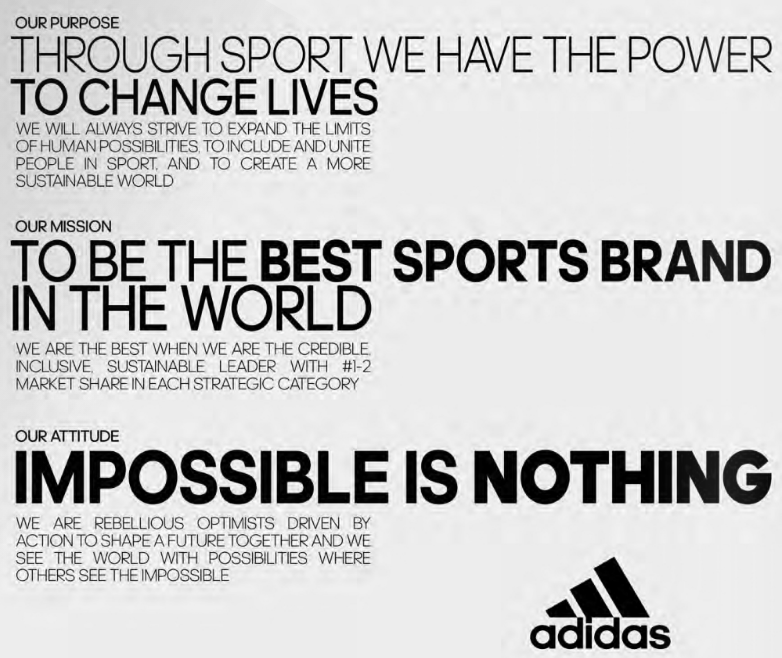 Adidas: The Emergence of a Leading Sports and Fashion Brand