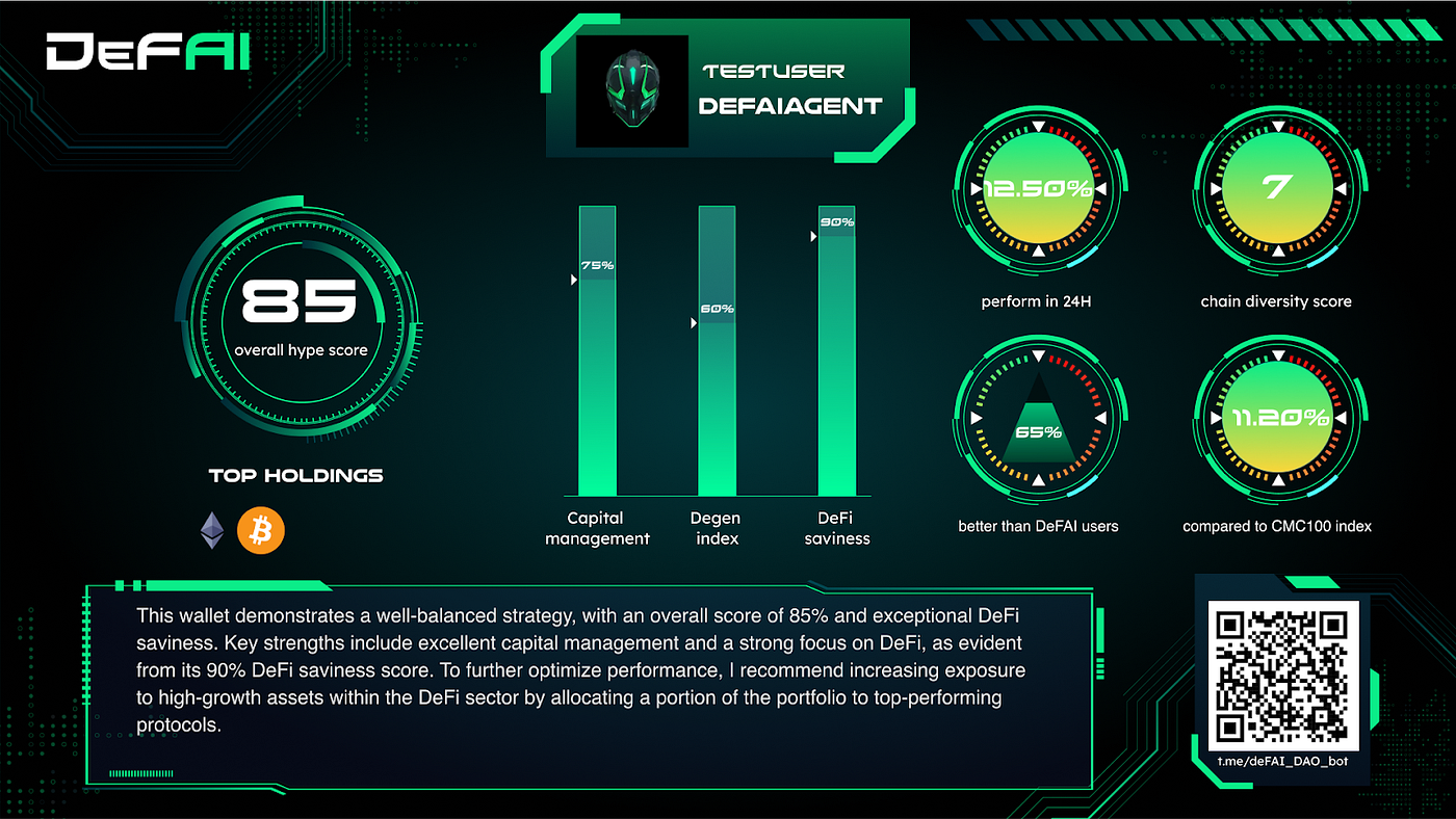 Welcoming 2025 with DeFAI Agent: Simplifying DeFi Complexity with AI Agents  | by Seedify | Medium