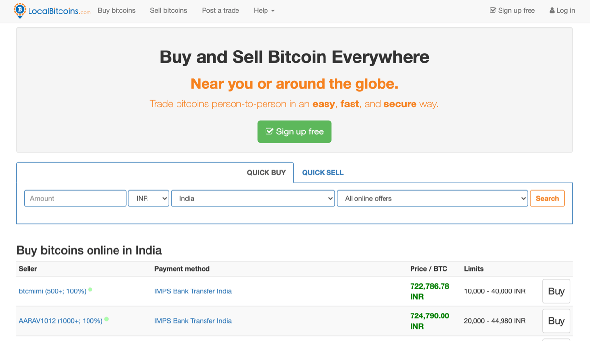 Best P2P Exchange Platforms for 2020 | by CryptoShrink.io | The Capital |  Medium