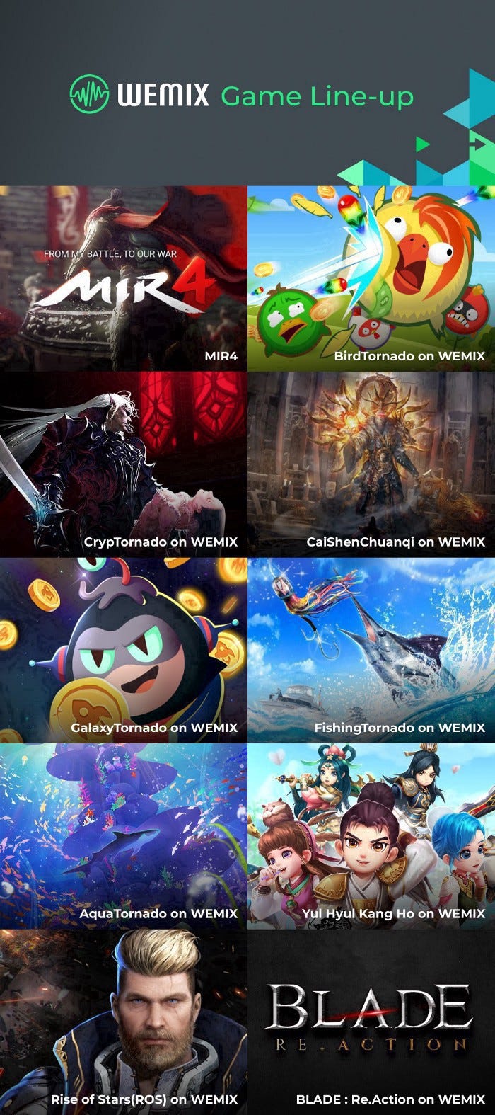 ANN] <Gunship Battle: CRYPTO CONFLICT> Pre-registration Open Notice | by  WEMIX | Medium