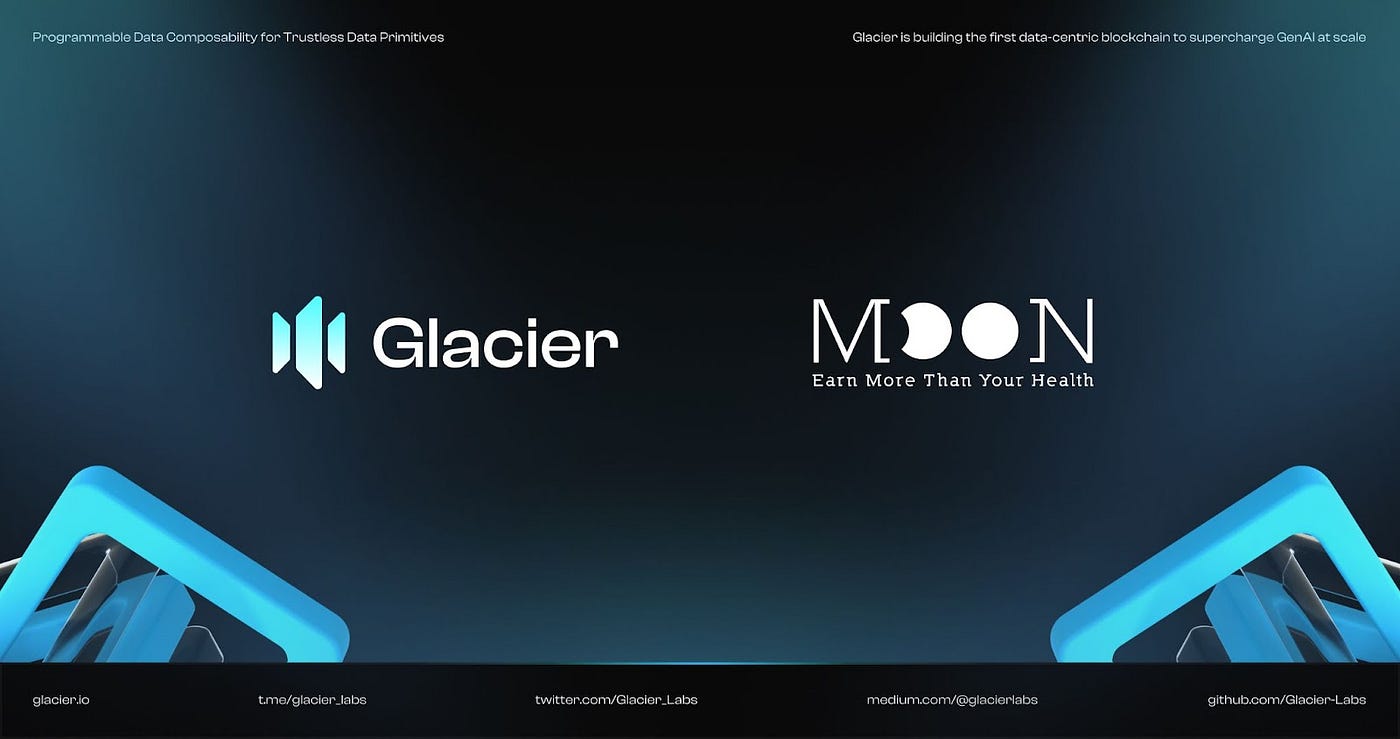 Moon Ring Will Integrate Glacier Network Solutions For Health Data  Protection | by Glacier Network | Medium