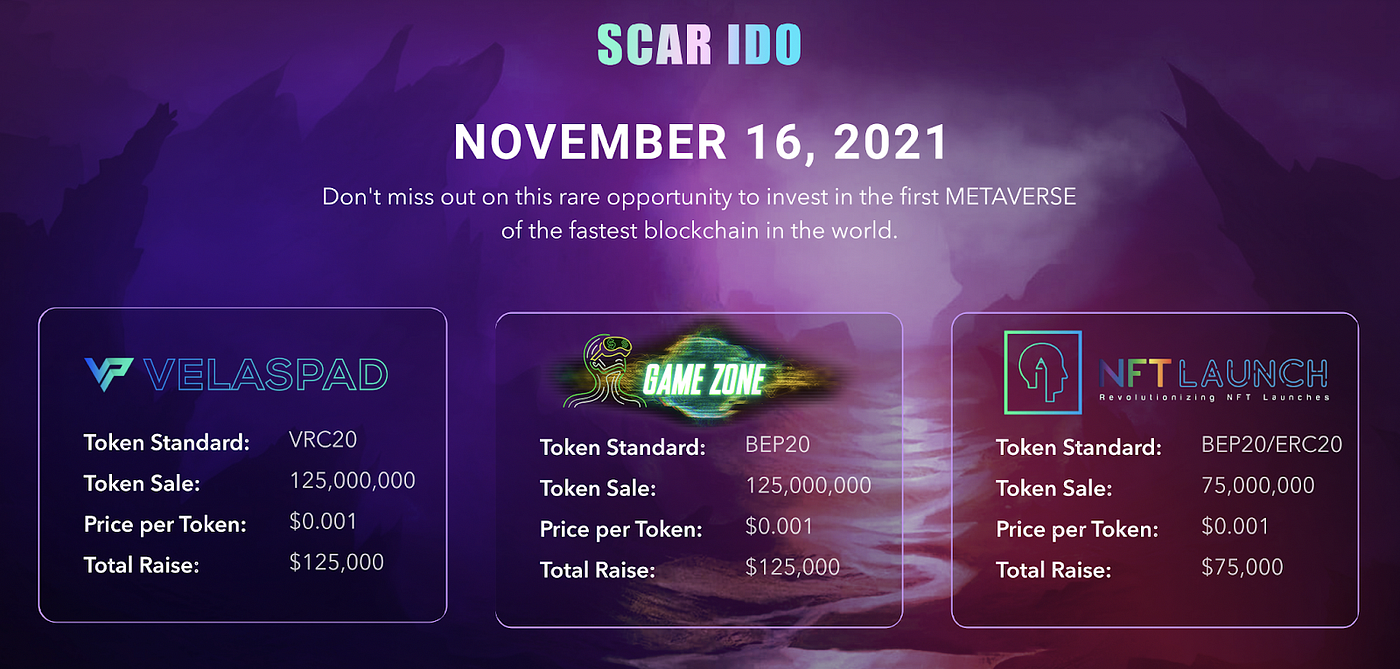 Velhalla — The Velas Metaverse Is Here | by GameZone | Medium