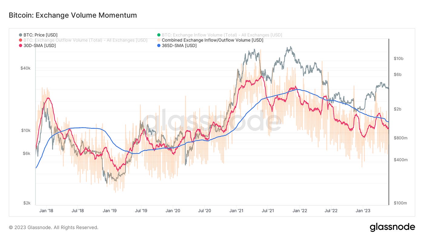 满目青山，载月明归｜WTR 5.29