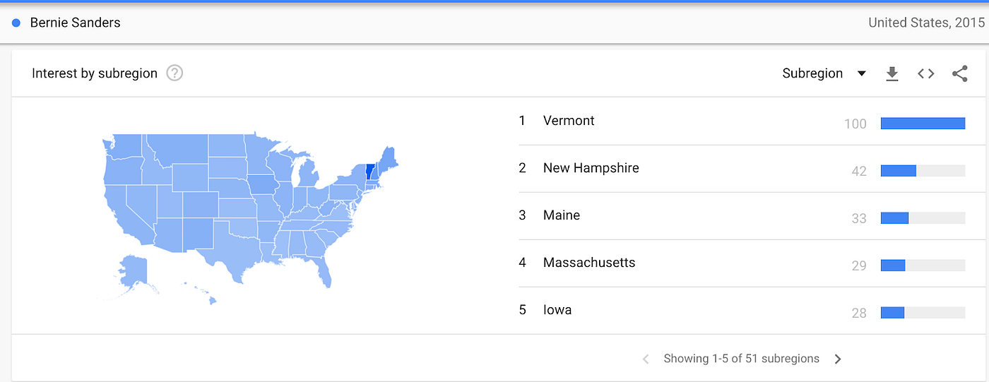 Google Trends revela os termos mais buscados sobre a população LGBT