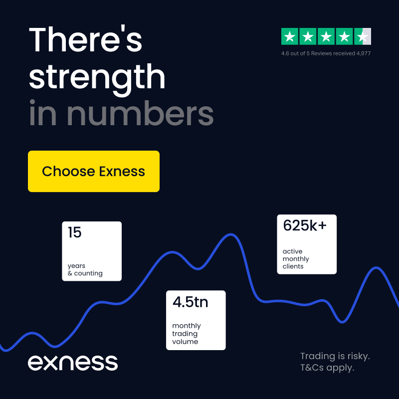 Can You Really Find Forex Trading With Exness on the Web? 5 Habits Of Highly Effective Forex Trading With Exness