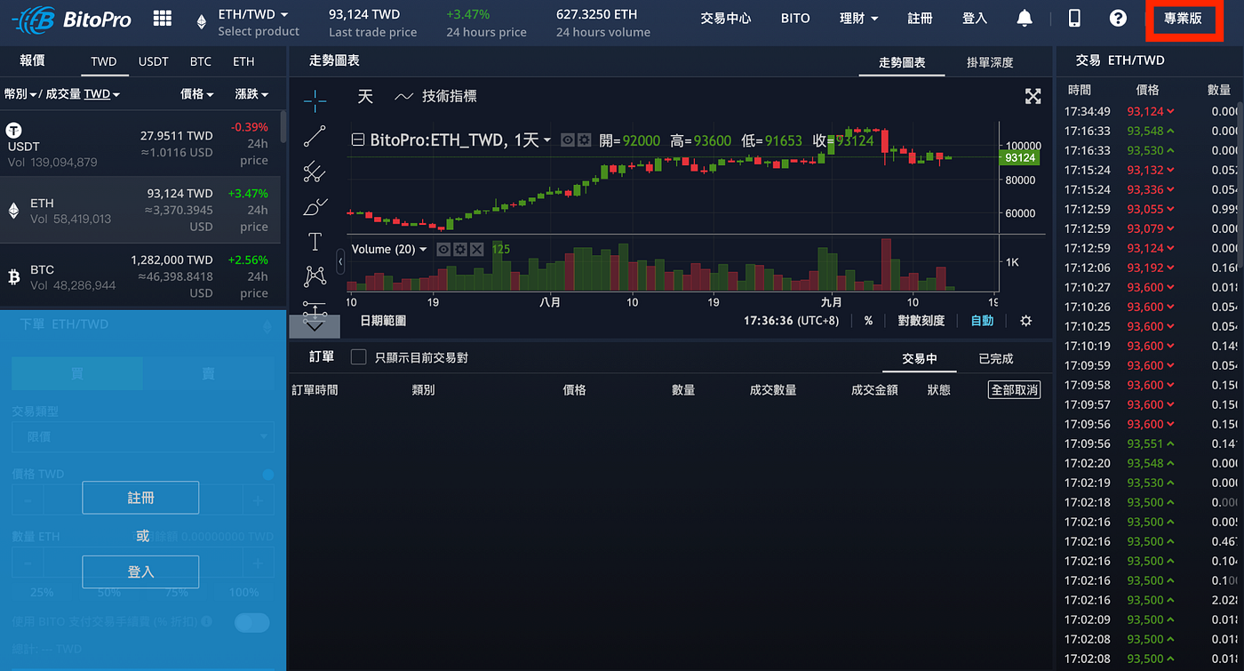 幣託交易所BitoPro[新手教學5-1] 專業版交易介面與功能使用教學| BitoGroup