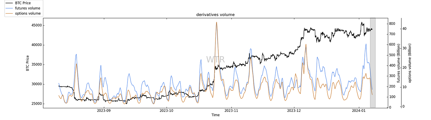 满目青山，载月明归｜WTR 1.08
