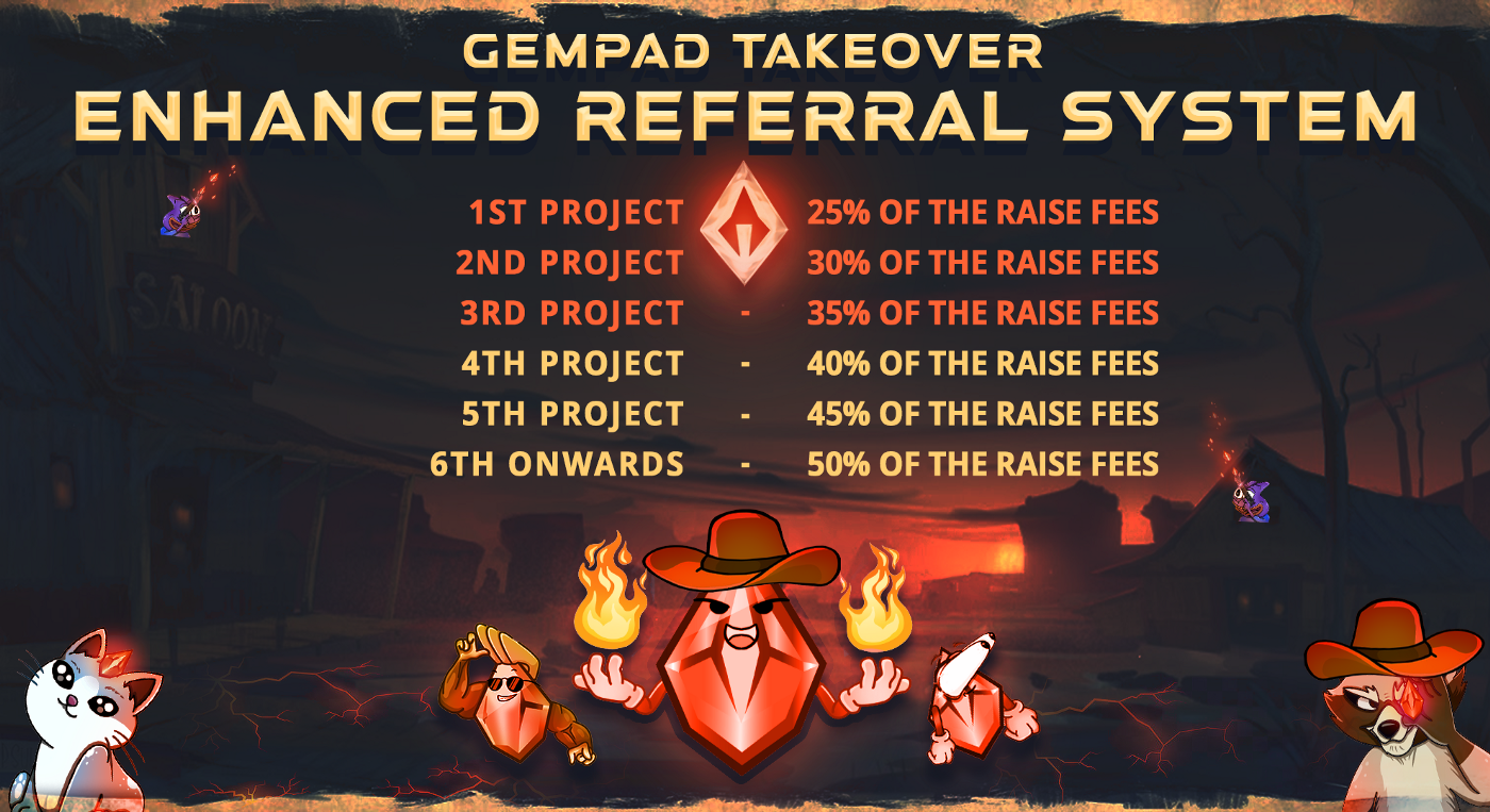 How to be a GemPad Agent. Are you one of the thousands out there… | by  GemPad | Medium