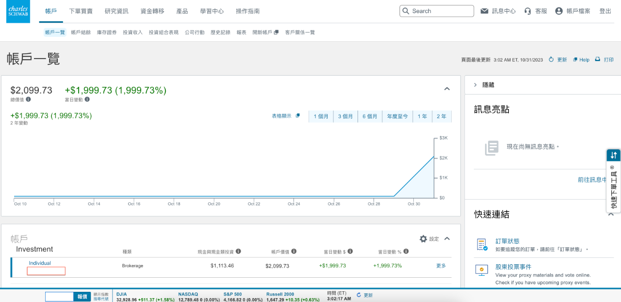 从零开始如何用稳定币来购买美债全流程透明且合法合规— 2023.10.31 - Phyrex Ni - Medium
