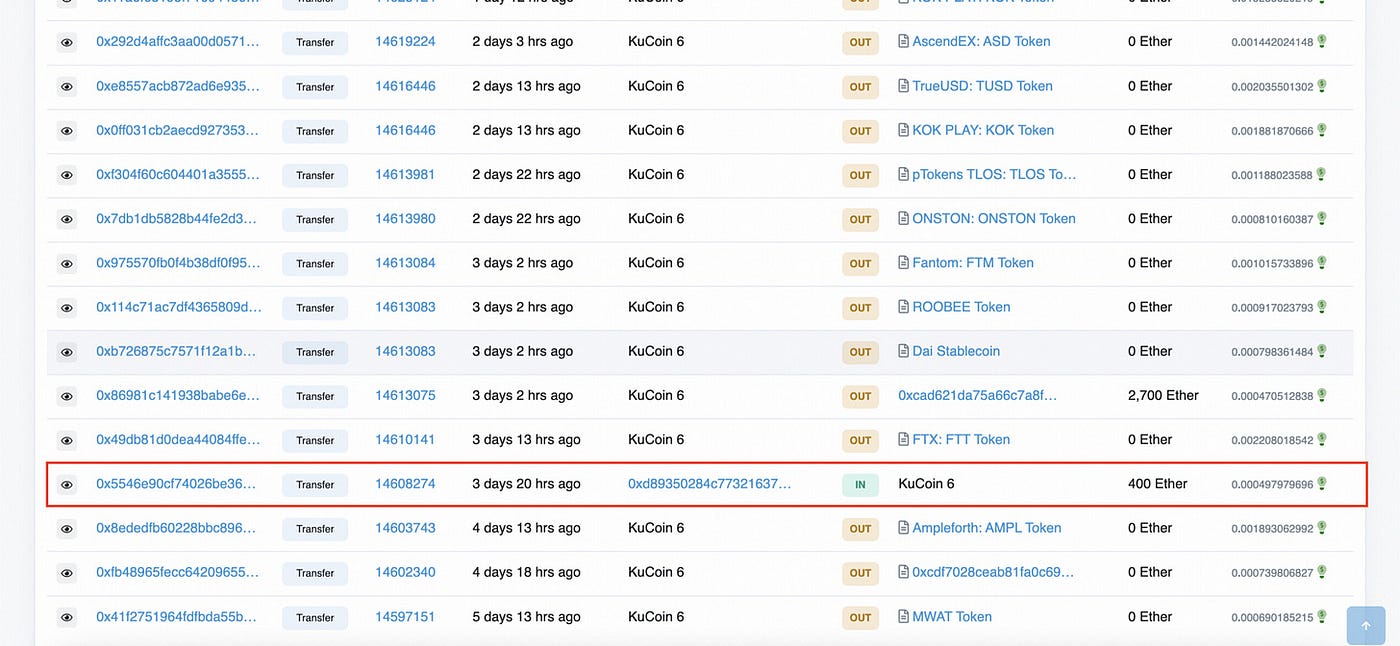 How to Track and Analyze Whale Wallets | by pothu | Medium