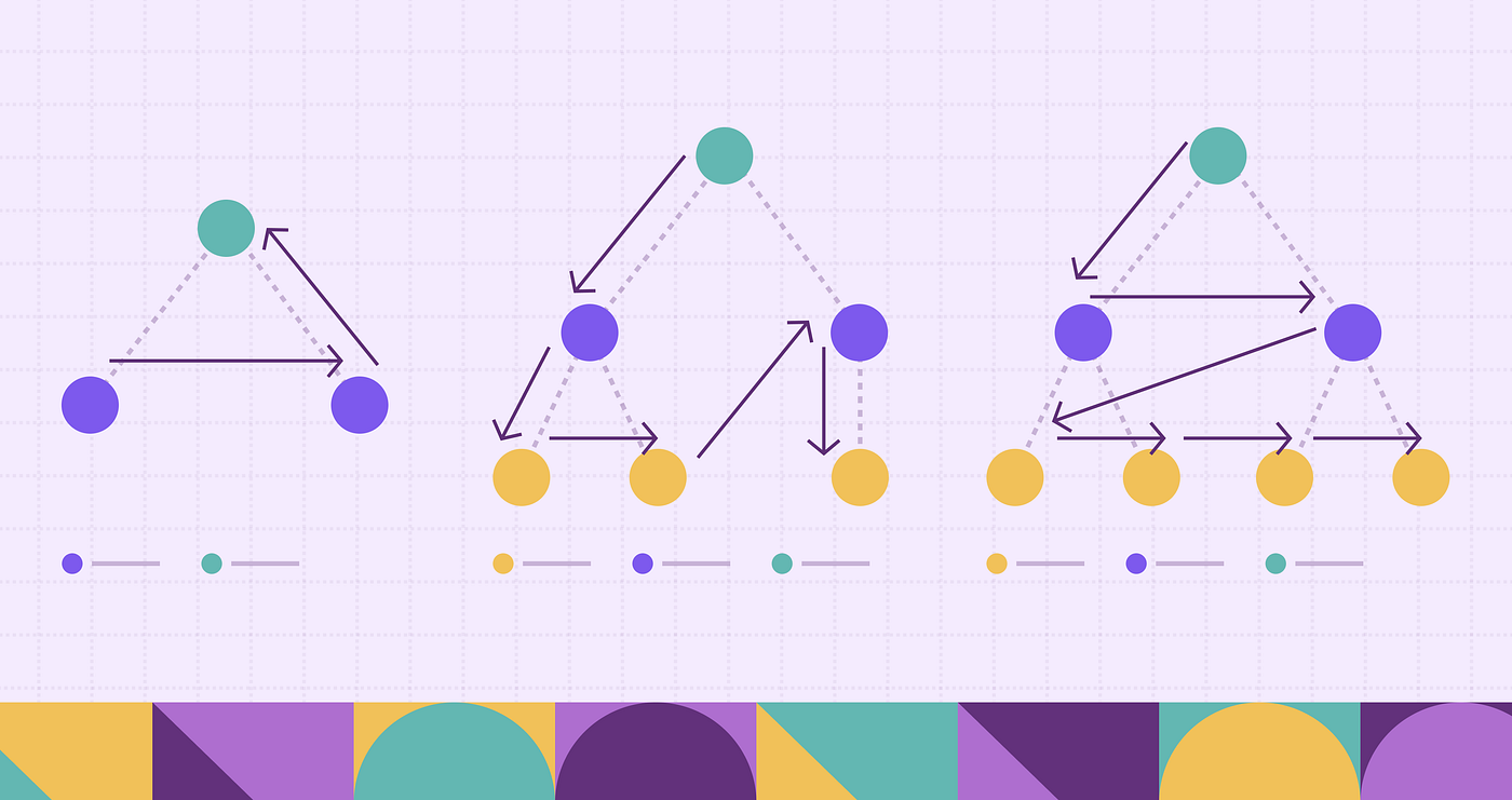 Mapping Networks Like a Hacker: Finding “Provinces” in Cybersecurity