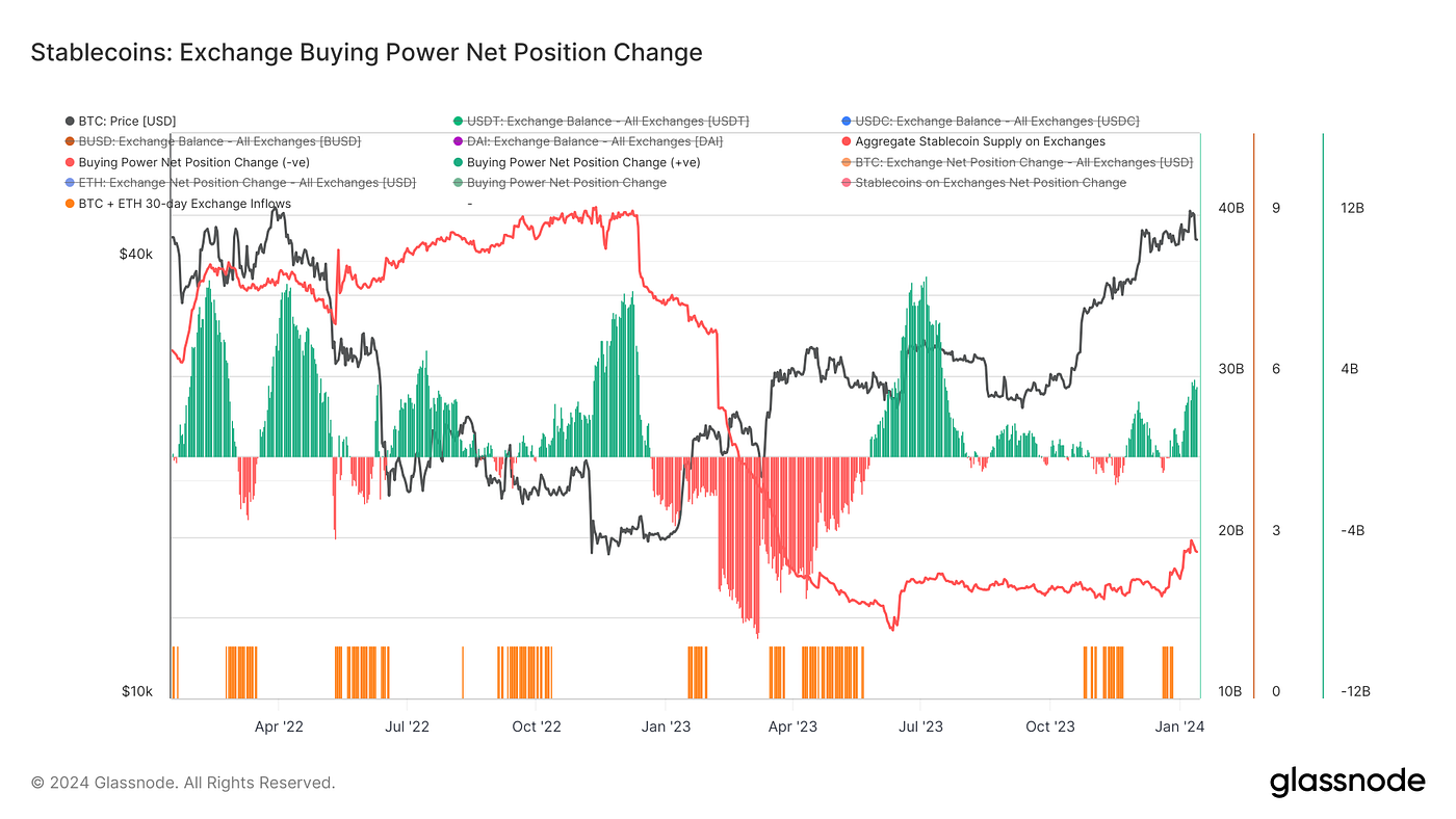 灼灼韶华,风禾尽起｜WTR 1.15