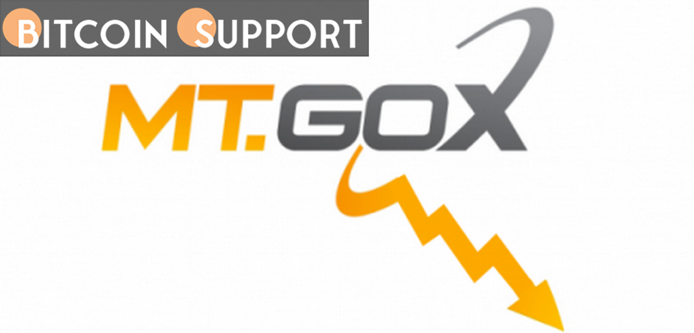 Mt. Gox wallet transfers 6,800 BTC as ex-CEO intends to disburse $6 billion  in cryptocurrency | by Bitcoin Support | Coinmonks | Medium