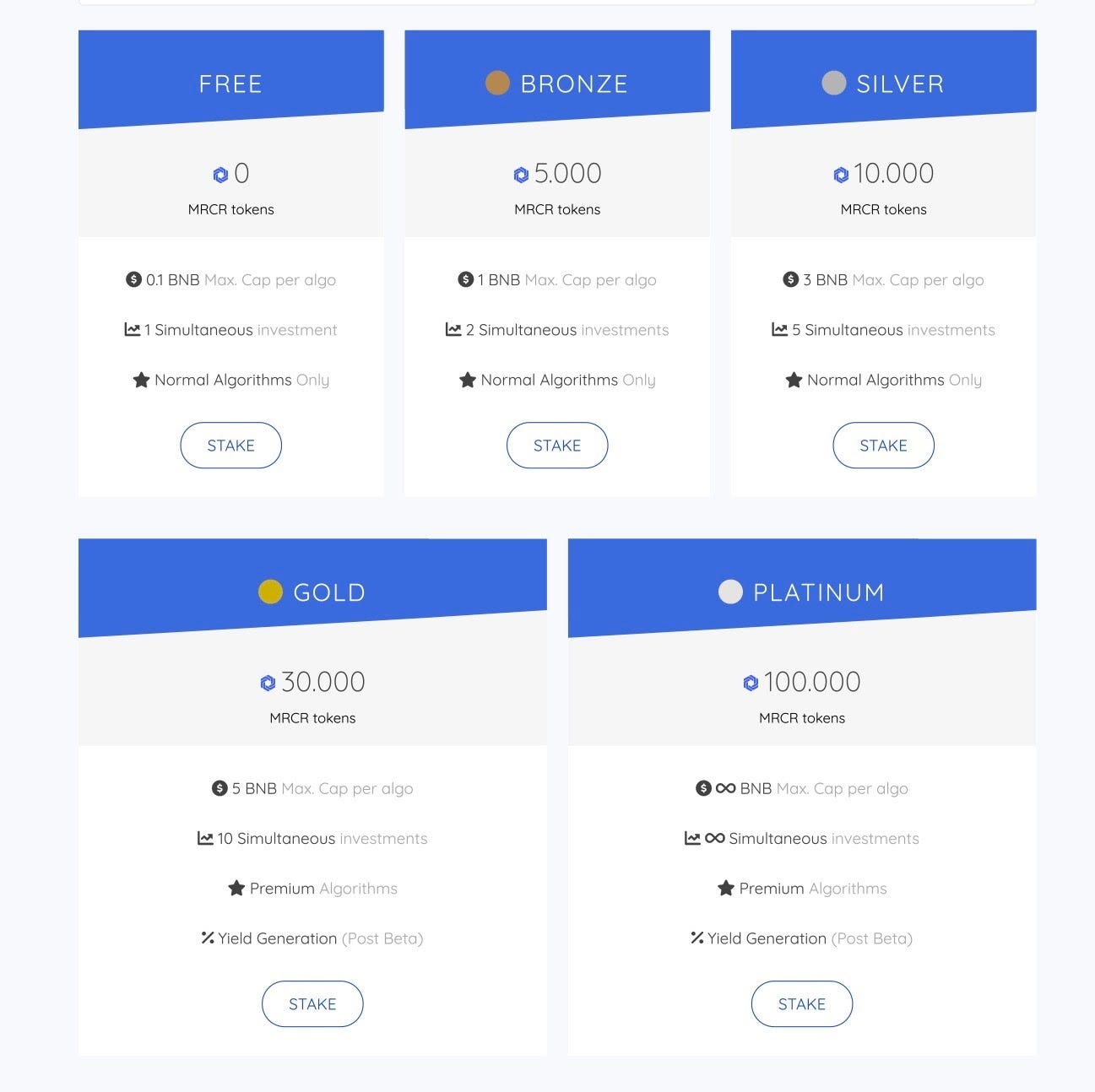 Mercor Public Beta Update. Greetings Mercor Family! | by Mercor Finance |  Medium