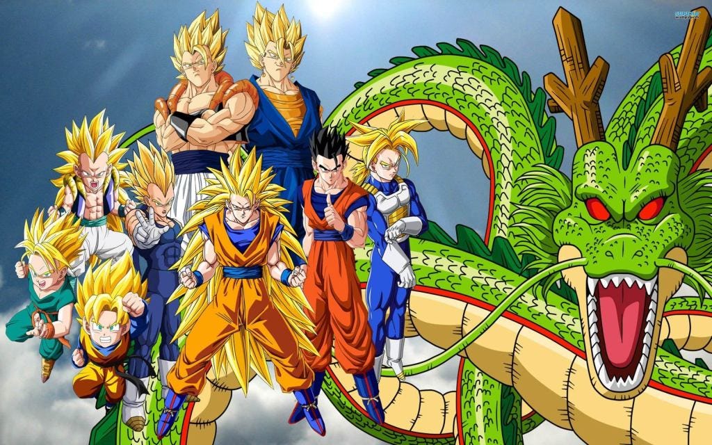 How to watch Dragon Ball in order  All series and films in order