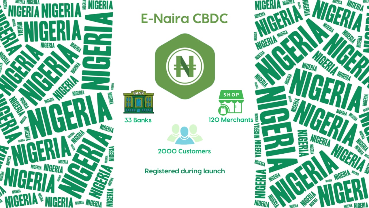 Next Continent for 10x Crypto Adoption: Africa | by Jambo | Jambo  Technology | Medium