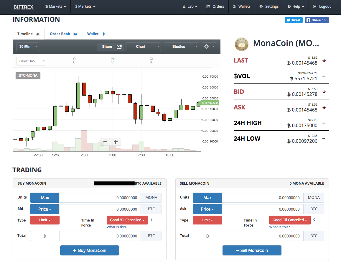 How to buy bitcoin and trade cryptocurrencies: a step-by-step guide | by  Will Little | HackerNoon.com | Medium