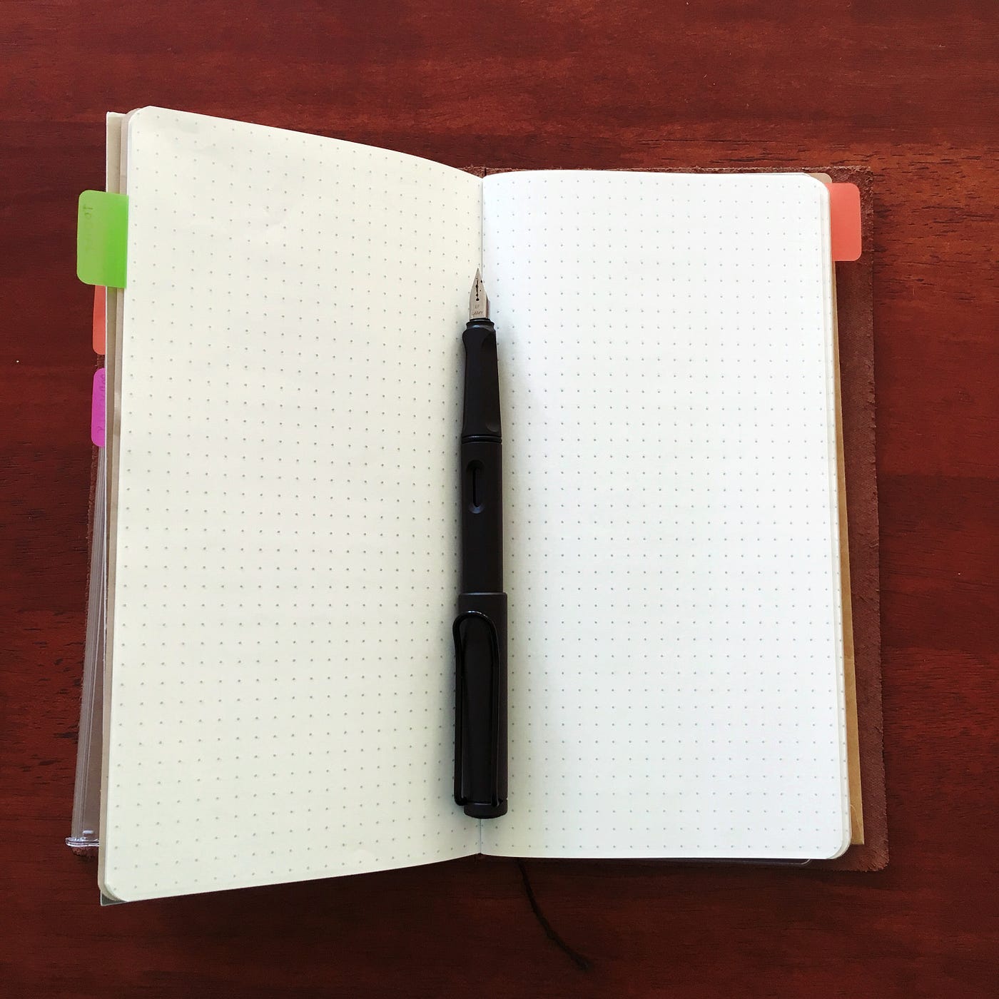 Experimenting with the Midori Traveler's Notebook | by Belle Beth Cooper |  Medium