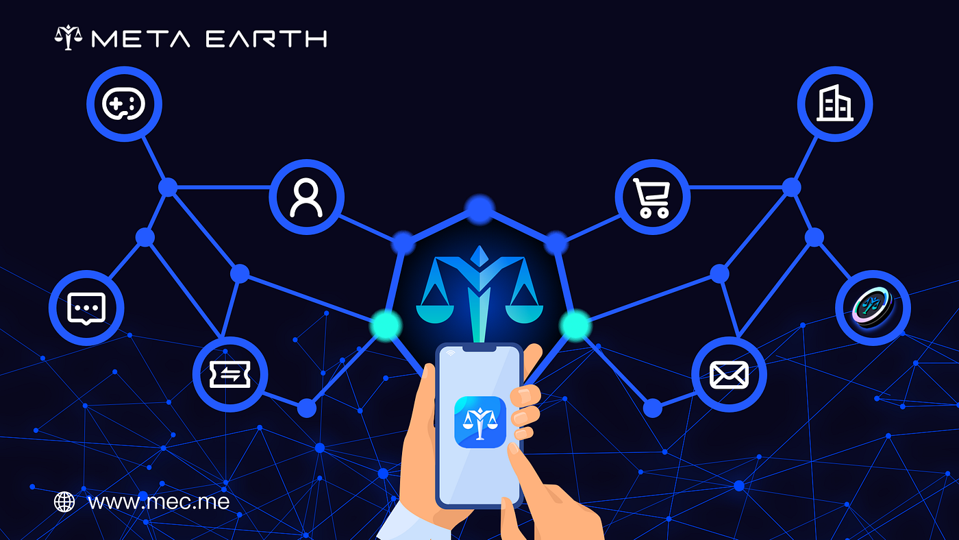 Diagram of ME Network's modular architecture