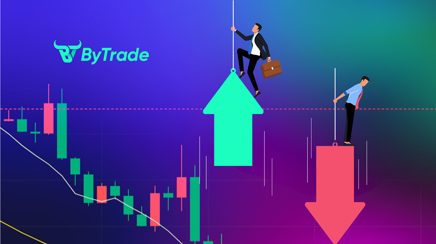How Moving Averages (MA) Can Impact Your Crypto Futures Trading Strategy |  by JeNovation | Medium