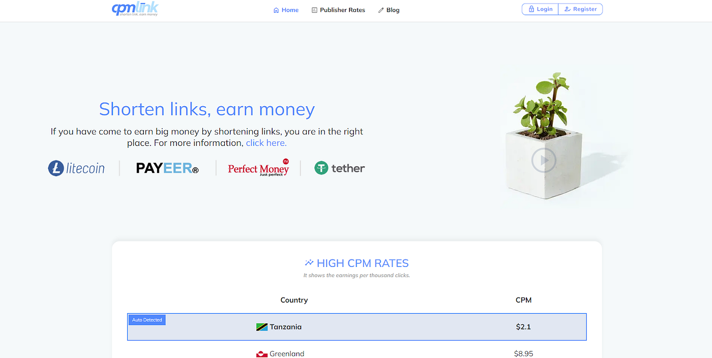 Best New URL Shorteners That Pay: | by Hoja Yusuph | Medium