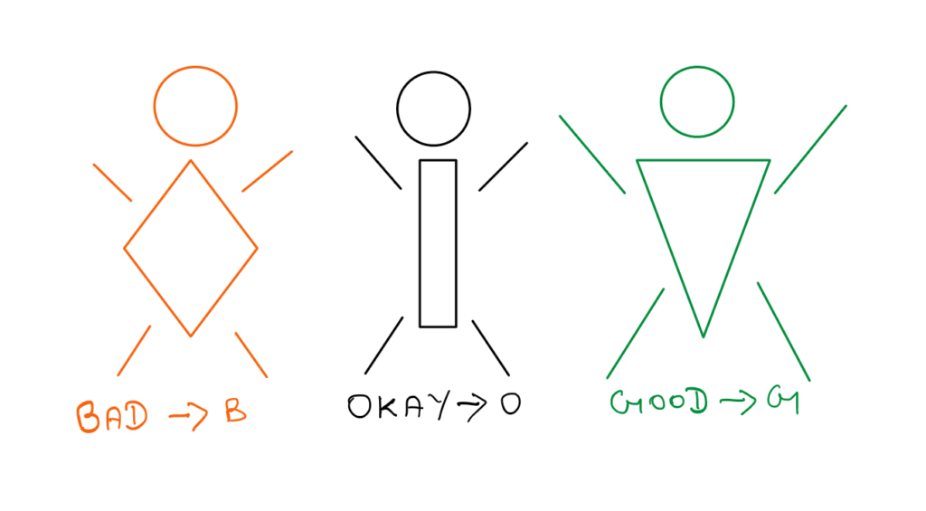 Stick figure, Partners, white, text png