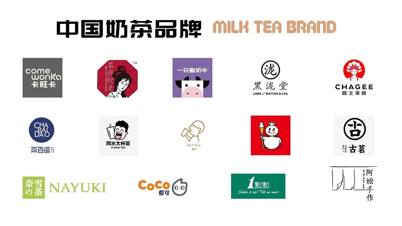Popular Tea Brands In The World