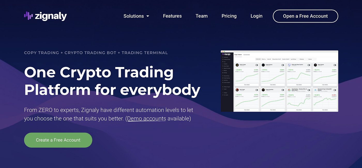 Top picks for trading bots in 2021 | by Syed Shoeb | Crypto Currency Hub