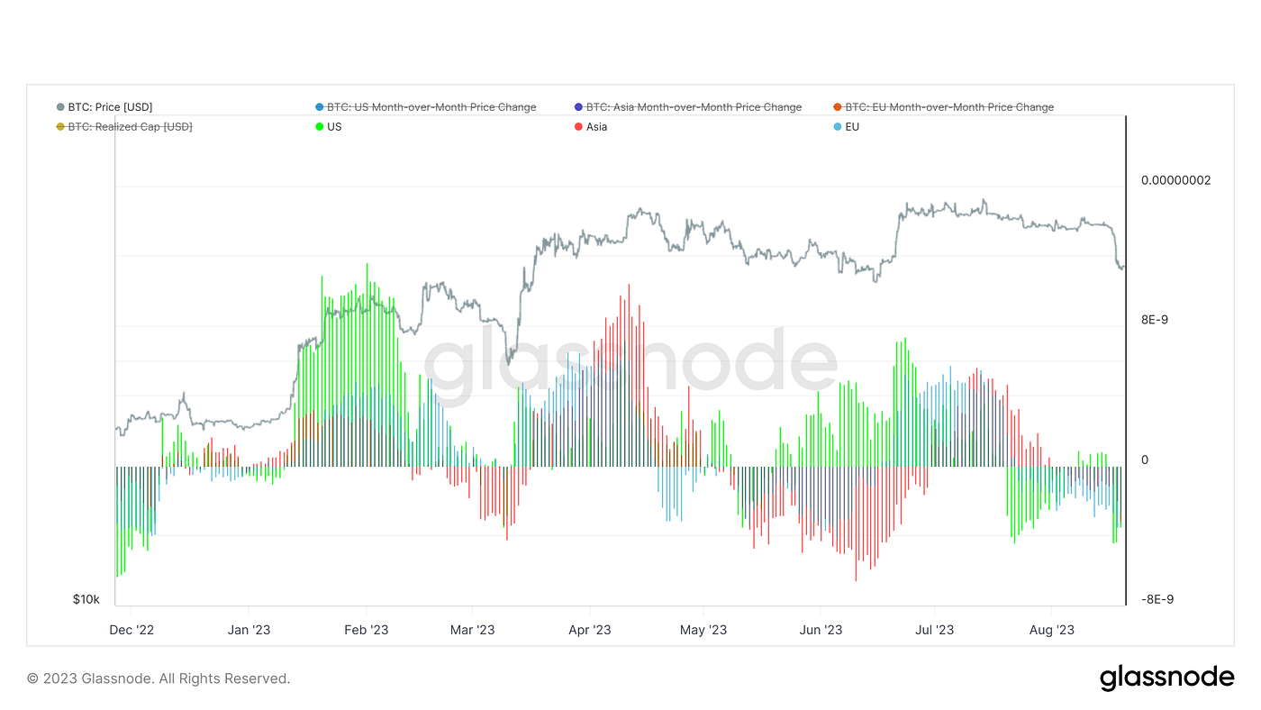 淡月胧明，夜减清辉｜WTR 8.21