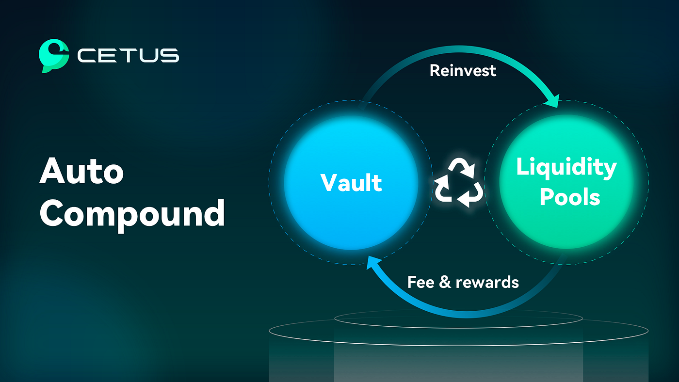 Cetus Vaults: Automate your liquidity to earn high yield with ease | by  CetusProtocol | Medium