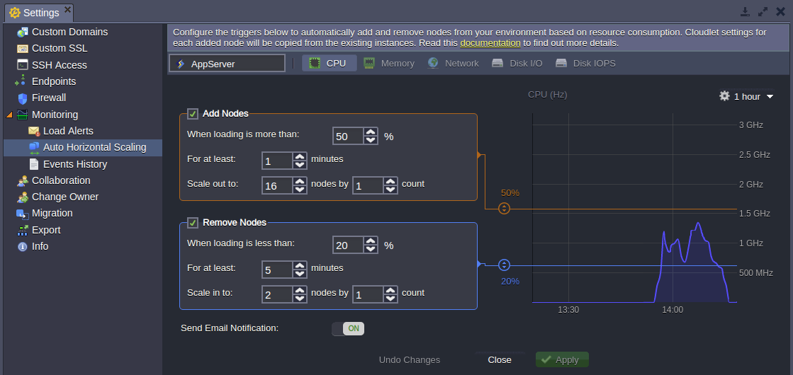 Global WordPress High Availability Using Tungsten Clustering, Part