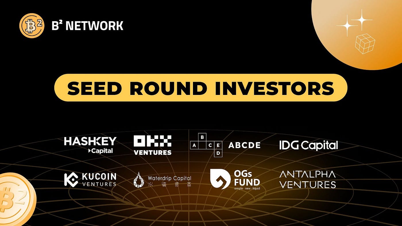 B² Network Secures Seed-Round Funding | by B² Network Official | Medium