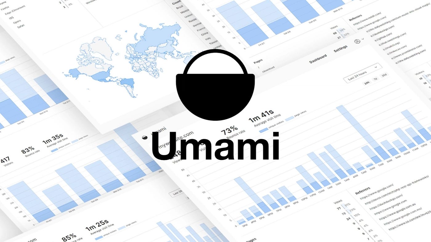 Umami Cloud