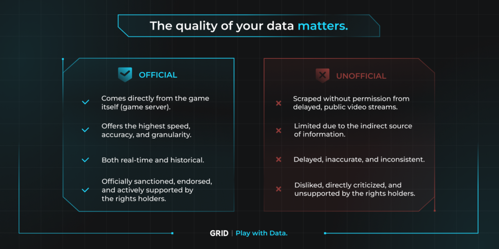 Game Insights on the Fly: How Real-Time Gaming Telemetry is Changing the Game