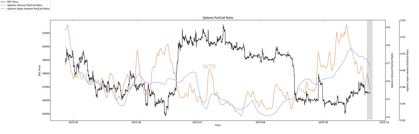 静夜沉沉，浮光霭霭｜WTR 9.25