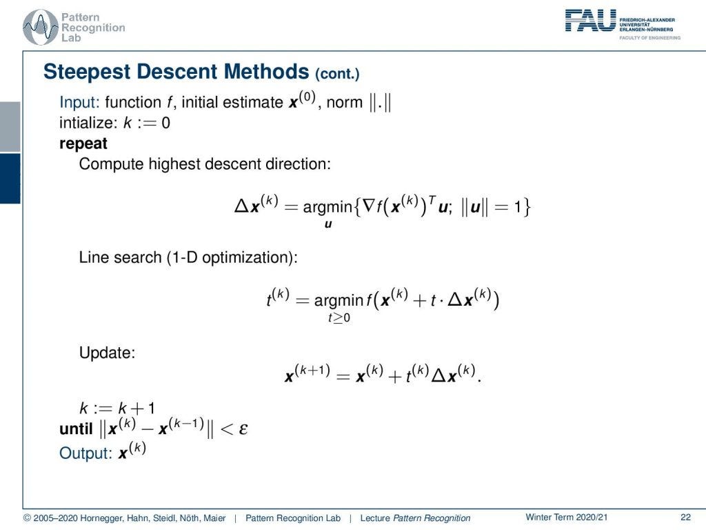 Steepest Descent Method - an overview