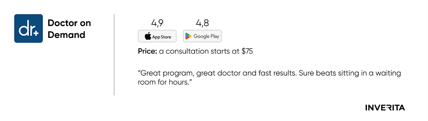 Doctor On Demand on the App Store