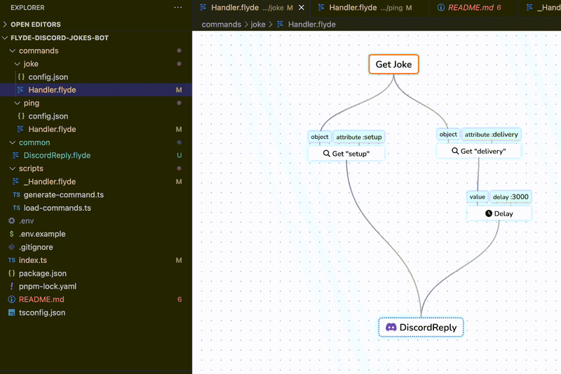 Discord Developer Portal — Documentation — Application Commands